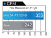 aFe Momentum XP Pro 5R Cold Air Intake System 17-18 Ford F-150 Raptor V6-3.5L (tt) EcoBoost