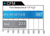 aFe MagnumFORCE Stage 2 Pro 5R Intake System 12-14 Ford F-150 EcoBoost 3.5L V6 (tt)