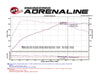 aFe MACHForce XP Exhausts Cat-Back SS 16-17 BMW 340i/iX 440i/iX (F3X) L6-3.0L (B58) w/Black Tips
