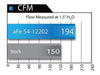 aFe MagnumFORCE Intake Stage-2 Pro 5R 12-15 BMW 335i (F30) L6 3.0L (t) N55