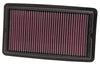 K&N Replacement Panel Air Filter for 2014-2015 Acura MDX 3.5L V6